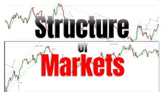 Price Action Lecture On Structures Of The Markets