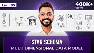 Lec - 5 : What is Star Schema | Schema for Multi Dimensional Data Model | Data Warehouse