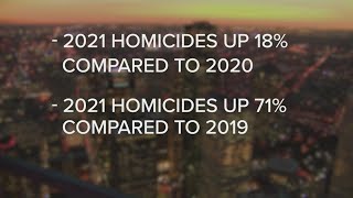 Houston finishes 2021 with the most homicides the city has seen in decades
