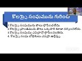 66 గ్రంధాలు p p t లతో బైబిల్ సర్వే కొల సైయులకు వ్రాసిన పత్రిక bro.raj paul.rjy.