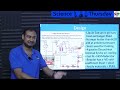 India’s Indigenous Fast Breeder Reactor Explained in HINDI {Science Thursday}