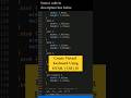 Create Virtual Apple Keyboard Using HTML | CSS | JS