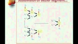 Mod-01 Lec-17 Lecture-17