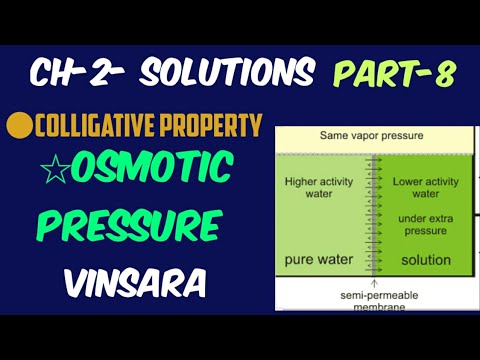 Osmotic Pressure- Solutions Colligative Property!!Chemistry!!JEE/NEET ...