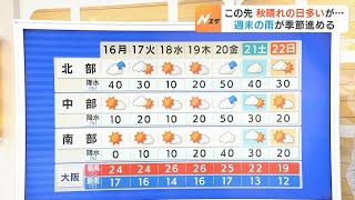 【10月16日(月)】日本海側は秋時雨　午後を中心に雨の見込み　次の週末は“季節を進める雨”に【近畿地方の天気】 #天気 #気象