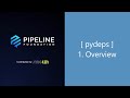 [ GitHub Contribution ] Open Source Project - pydeps ( 1. Overview )