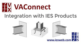 VX: Integration with IES Products