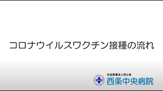 コロナワクチン接種説明動画