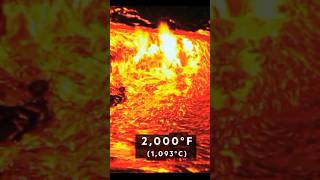 lava Volcano eruption krakatoa camera par live footage caught #shorts #short #viral #video asmr bts