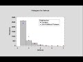 Modeling Zero-Inflated Count Data