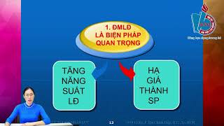 [TỔ CHỨC LAO ĐỘNG] Định mức lao động - Chương 6