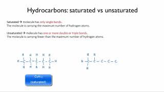 Saturated and unsaturated hydrocarbons | Organic molecules | meriSTEM