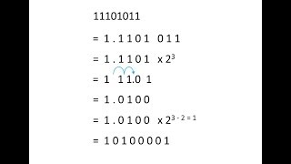 Binary 6 – Normalised Floating Point Binary Fractions