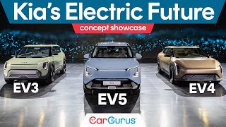 Kia's Electric Future: EV Concept Showcase
