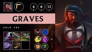 Graves Top vs Fiora: Perfect KDA, Dominating - EUW Grandmaster Patch 14.24