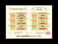 2023.9.24 高井麻奈由共済ホールワンマン後夜祭 folkie会場