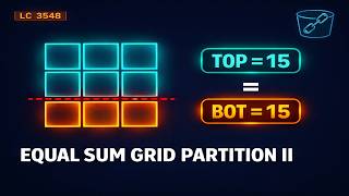 LeetCode 3548 Equal Sum Grid Partition II — Prefix Sum + HashSet Java Solution Explained