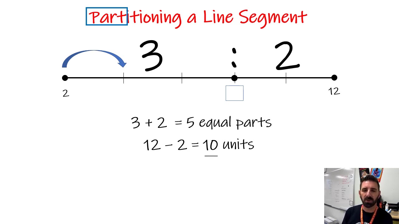 Partitioning A Line Segment - YouTube