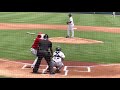 detroit tigers prospect rhp elvin rodriguez