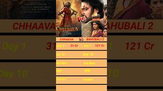 Chhaava Vs Bahubali 2 10th Day Box Office Collection #chhaava #bahubali2