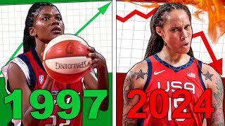 WNBA: The Rise \u0026 DISASTROUS Fall of Women's Basketball