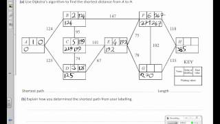 A Level Maths D1 Dijkstra's Algorithm Example 1/2