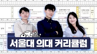 의대생이 직접 말하는 의대에서 배우는 것들 (정상인체,생화학,임상술기) | 스튜디오 샤