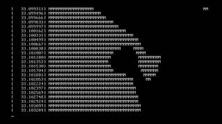 Bad apple but linux kernel panic