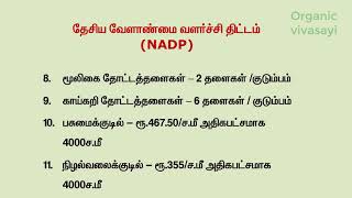 தமிழ்நாட்டின் தோட்டக்கலை துறையில் செயல்படும் திட்டங்கள்  | Tamilnadu horticulture goverment shemes