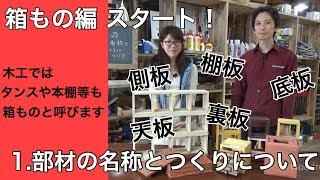 箱もの編スタート！部材の名称とつくりについて