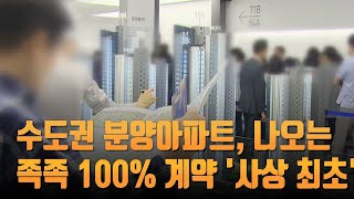 수도권 분양 아파트, 나오는 족족 100% 계약 '사상 최초' [뉴스 9]