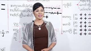 ဘဝအလင္း​ေရာင္အဘိဓမၼာ သျဂႋုဟ္ကိုးပိုင္း ပထမဆင့္ ( စိတ္ပိုင္း - ၄)