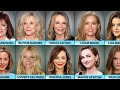 Most Famous Actresses in Hollywood And Their Mothers