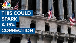 If earnings don't exceed expectations, rising rates could spark a 15% correction: Dean of valuation