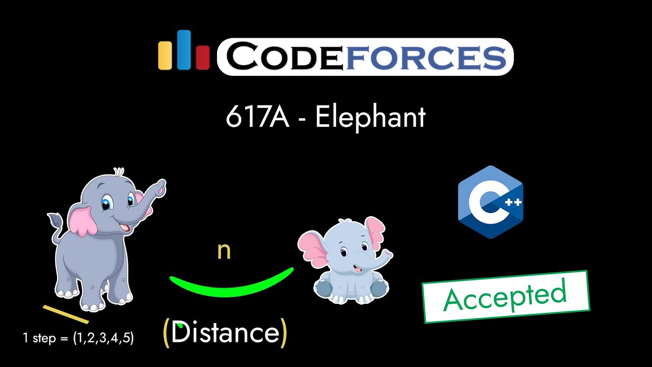 Codeforces 617a Elephant Detailed C Solution Thecodeveloper