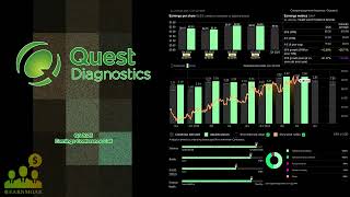 $DGX Quest Diagnostics Q3 2025 Earnings Conference Call