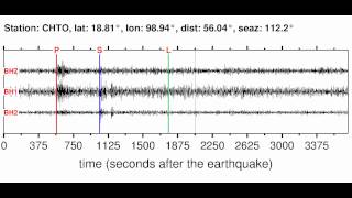 CHTO Soundquake: 4/7/2012 11:58:09 GMT