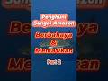 penghuni sungai Amazon paling berbahaya part 2 #short