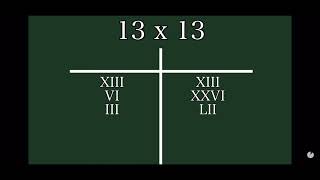 Roman multiplication(by history matters)