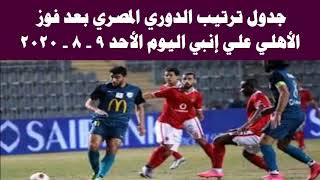 جدول ترتيب الدوري المصري بعد فوز الاهلي علي انبي اليوم