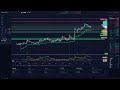 Live CRYPTO Scanner with CRITICAL moves