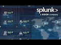 Splunk IT Service Intelligence 101 | Advanced Infrastructure Monitoring, Event Management & AIOps