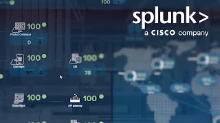 Splunk IT Service Intelligence 101 | Advanced Infrastructure Monitoring, Event Management & AIOps