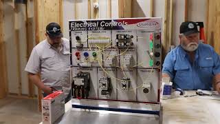 CTE Programs of Study: Architecture and Construction