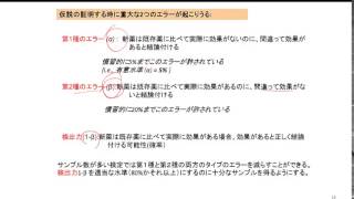 医学論文を紐解くための統計学