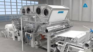 ANDRITZ PrimeLineTM tissue machines