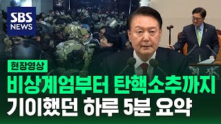 많은 것이 달라진 그 밤, 영상으로 정리했습니다. (현장영상) / SBS