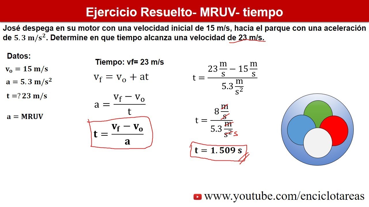 Cómo Hallar El Tiempo En MRUV - YouTube