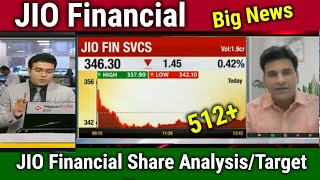 JIO Financial services latest news,buy or not,jio finance  analysis,jio finance share target 2030