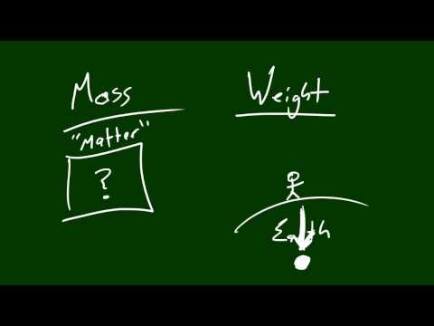 Physics Lecture - 14 - Mass vs Weight Physics Lecture - 14 - Mass vs Weight
